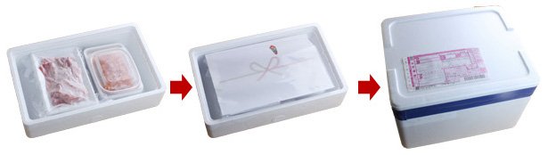 ギフト包装について